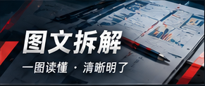 图文拆解专题